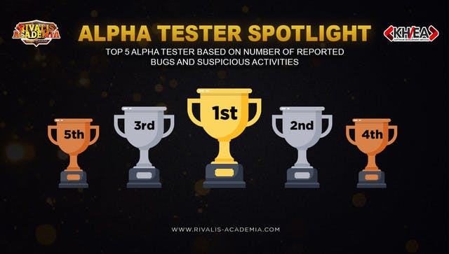 ALPHA TESTER SPOTLIGHT 🏆